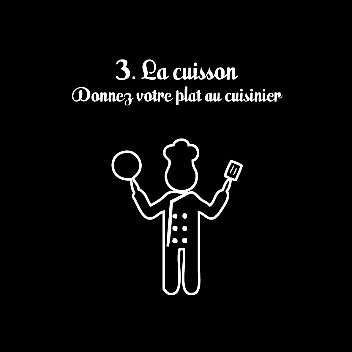 Plancha Step 3.png