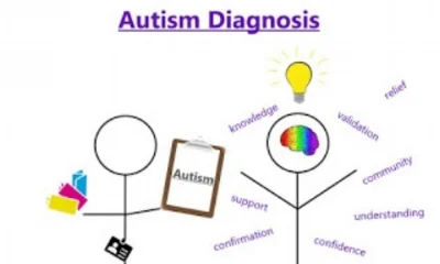 Autism Diagnosis.jpg