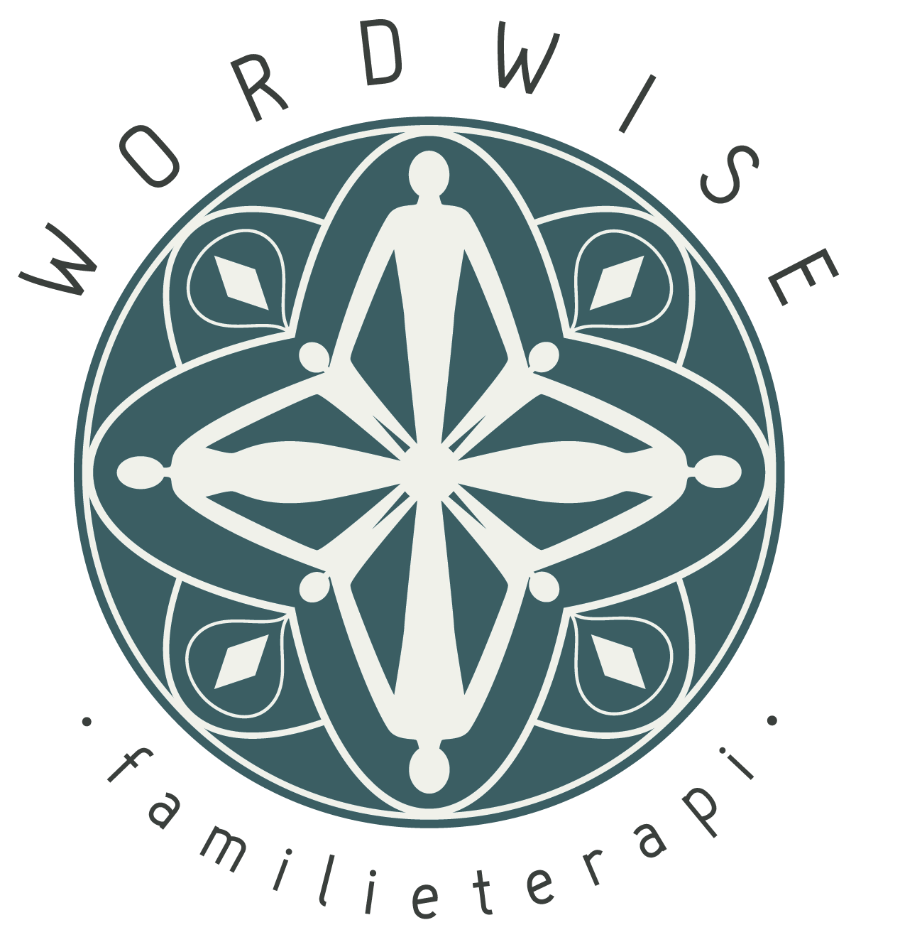 Wordwise familieterapi