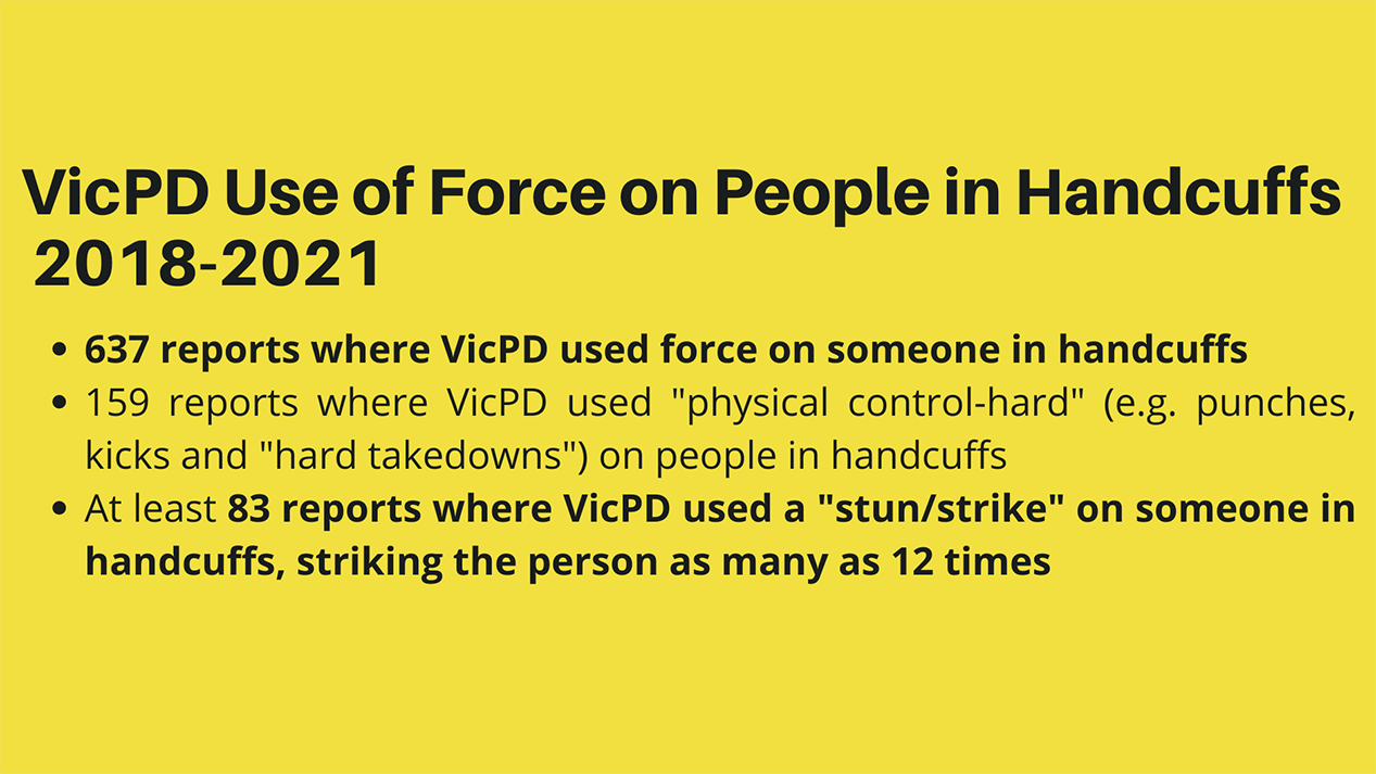 VicPD use of force on people in handcuffs 1.png