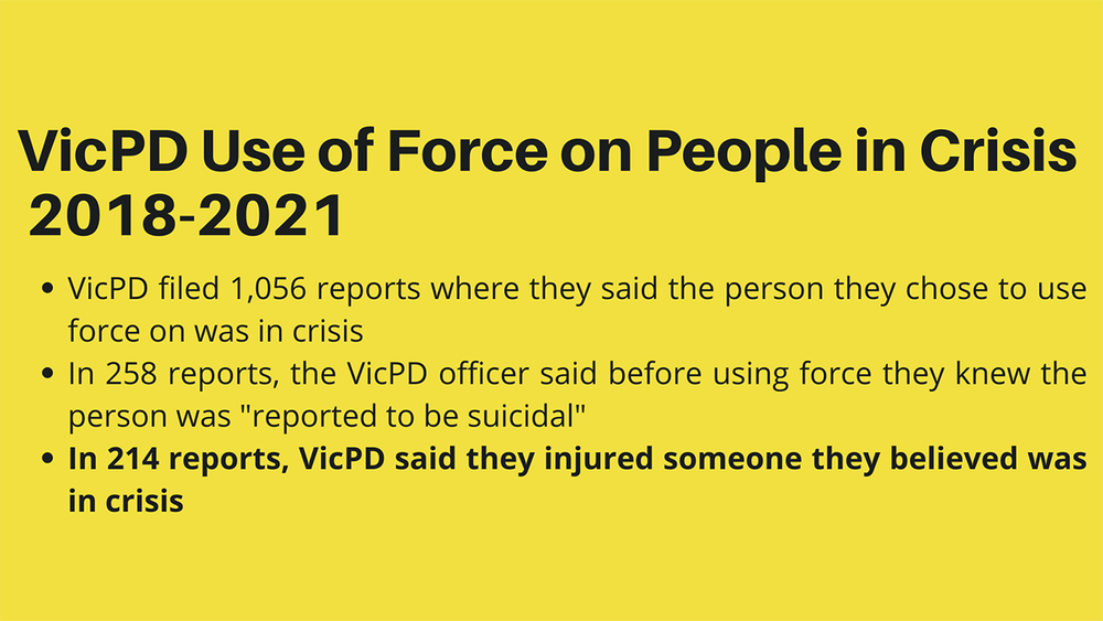 VicPD use of force on people in crisis.png