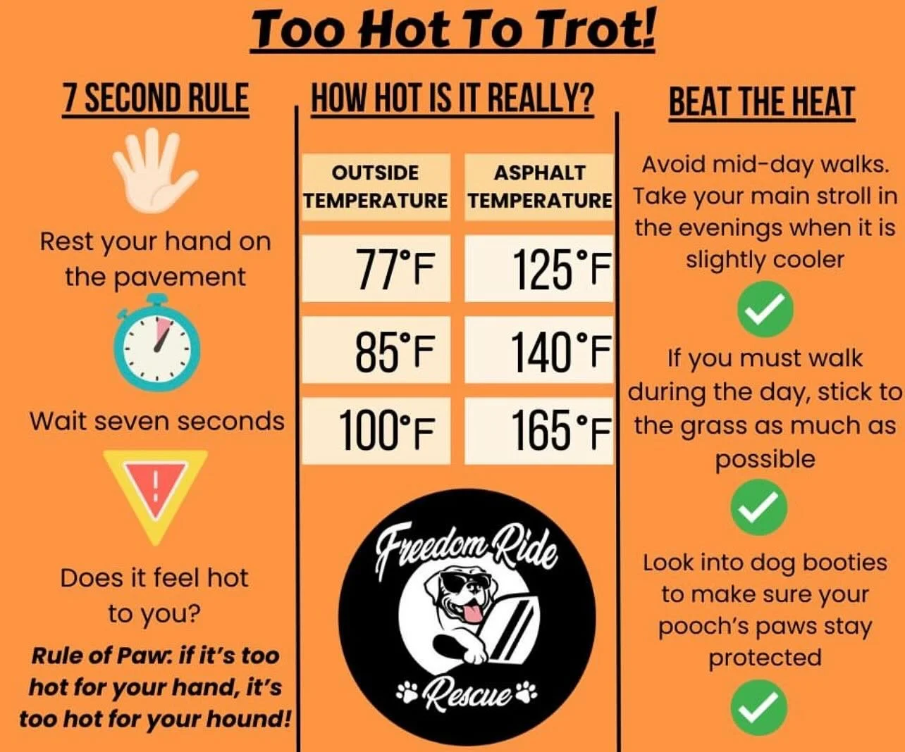 📸: @freedomride.rescue