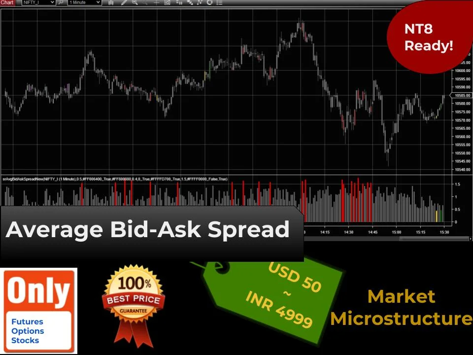 Average Bid Ask Spread.jpg