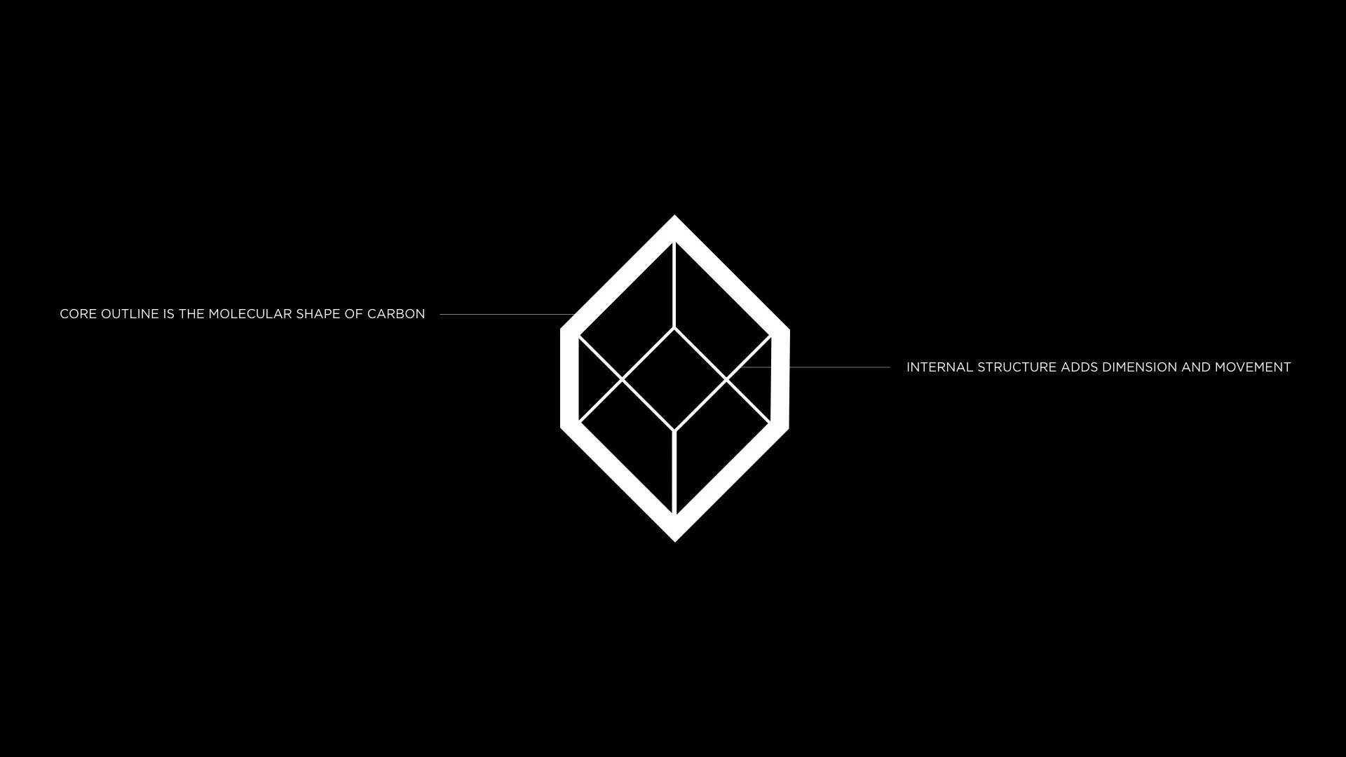 IN_CPN_BRAND_REFRESH_PRE_CONCPETS_V1.0.021.jpeg