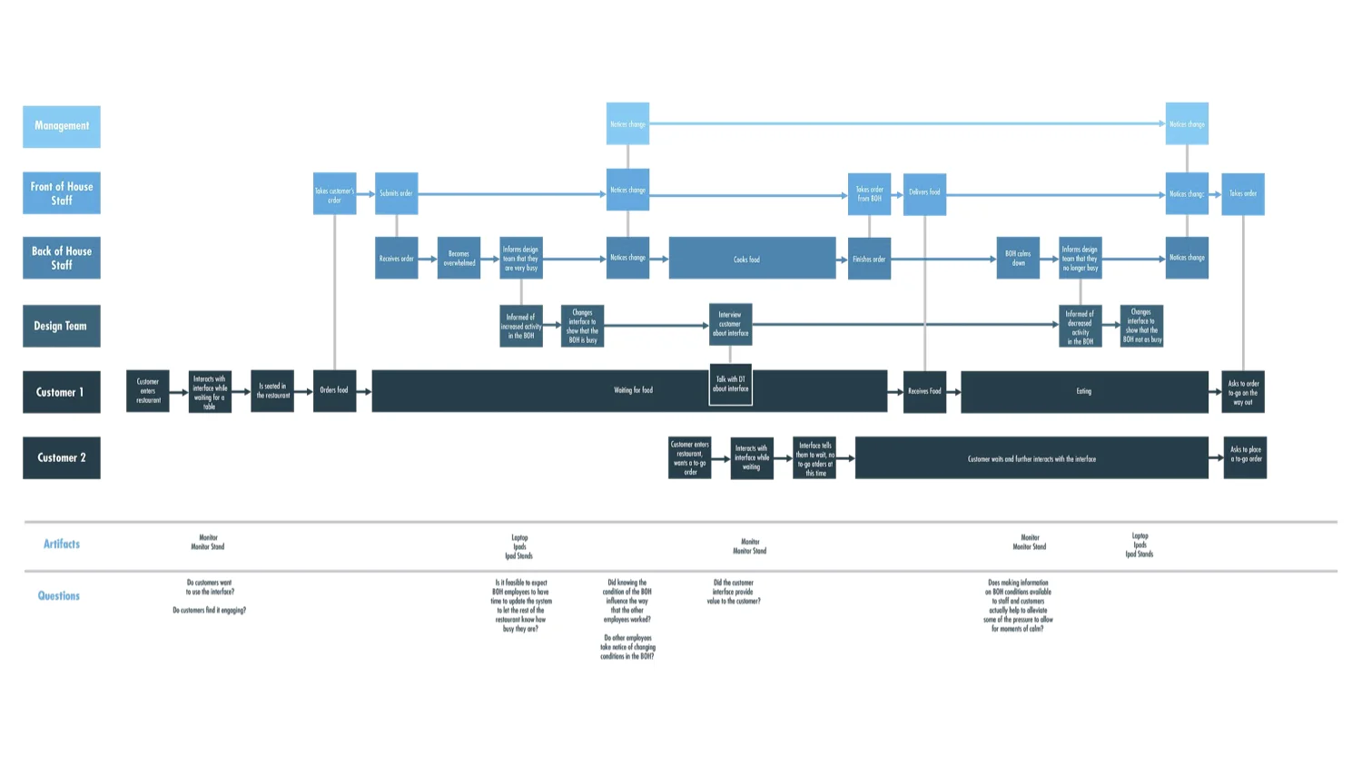 IBBY's Presentation (21).jpg