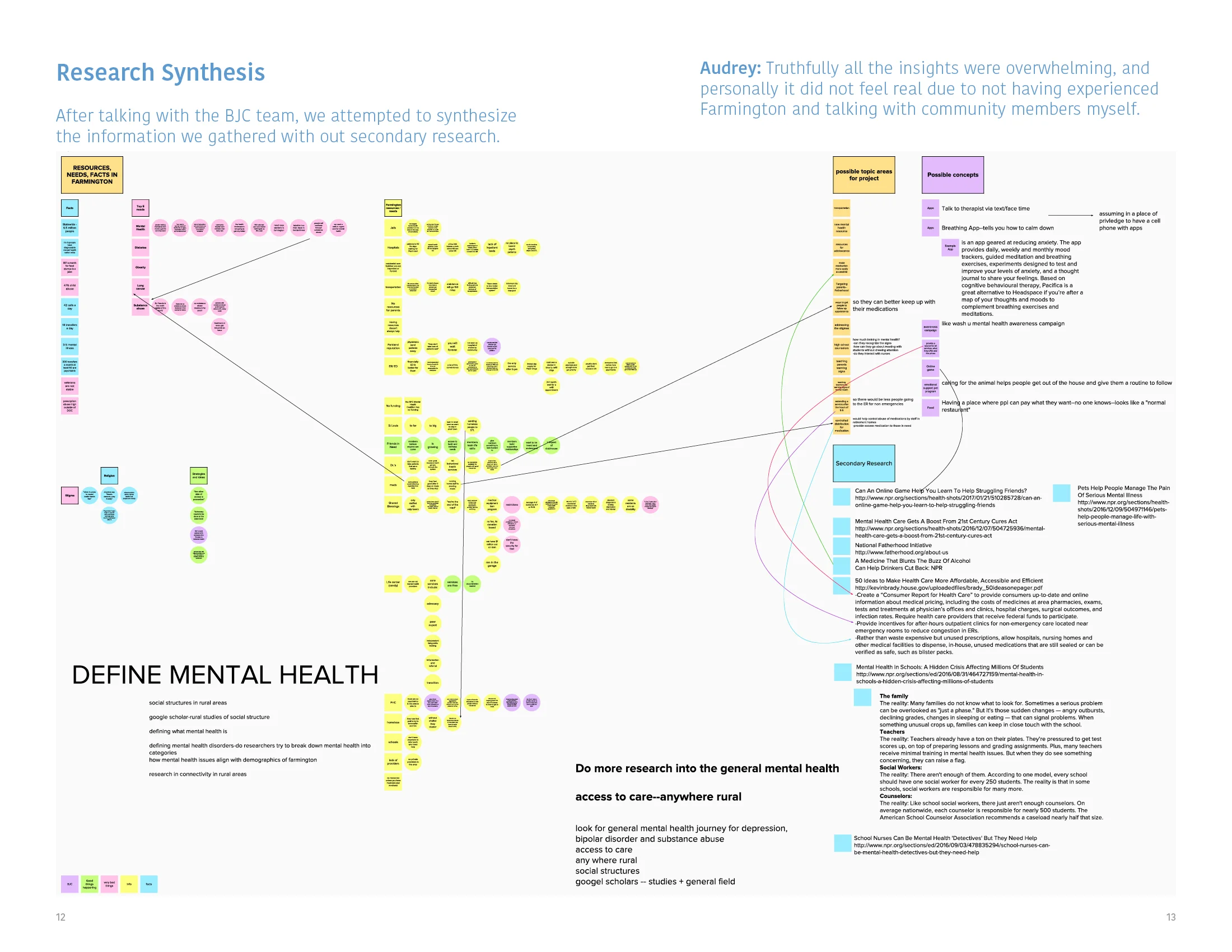 OK Process Book-5.1 (3)7.jpg