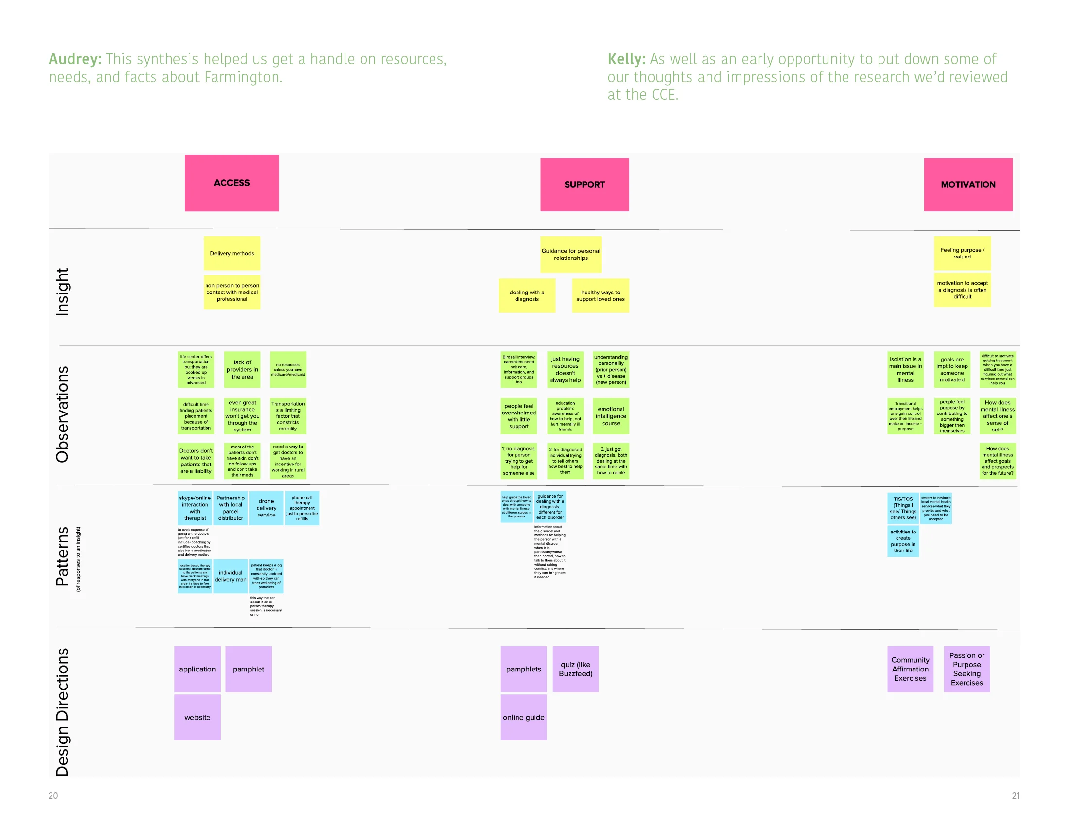 OK Process Book-5.1 (3)11.jpg