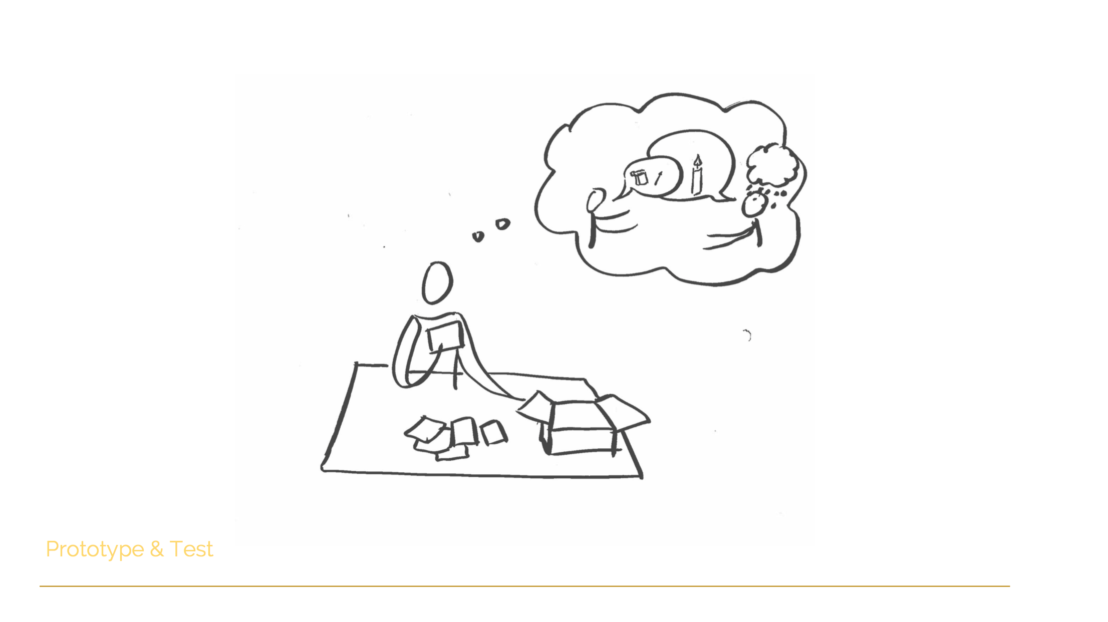 Screen Shot 2017-05-03 at 12.52.15 PM.png