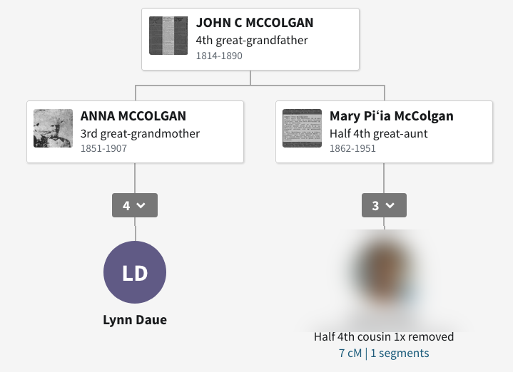 Image 5. Screenshot of the author’s Ancestry.com ThruLines™️ matching through John C. McColgan.