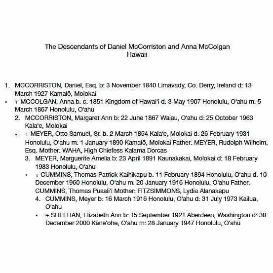 I've spent the last month getting down to the little details of #TheMcCorristonsofMolokai in preparation for our upcoming #FamilyReunion, and it's been a FULL TIME JOB. (Almost.) We're looking at the descendants of at least four of the children of Hu