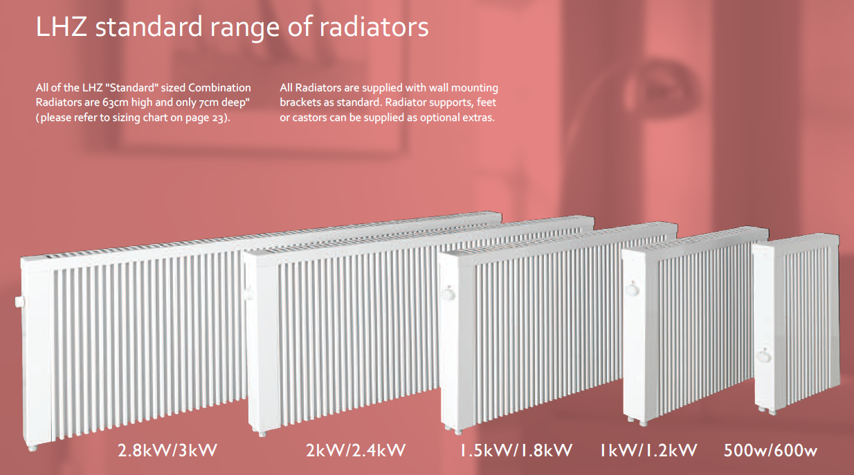 Standard Radiator Range Pics.PNG