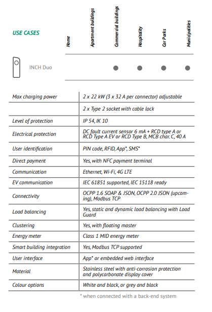 Tech Specs.PNG