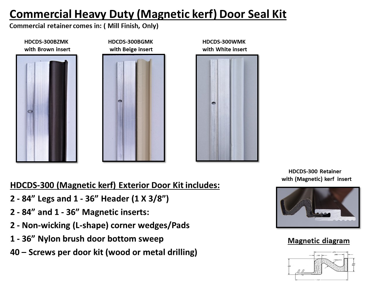 Magnetic Kerf Seal, Metal Door Seal