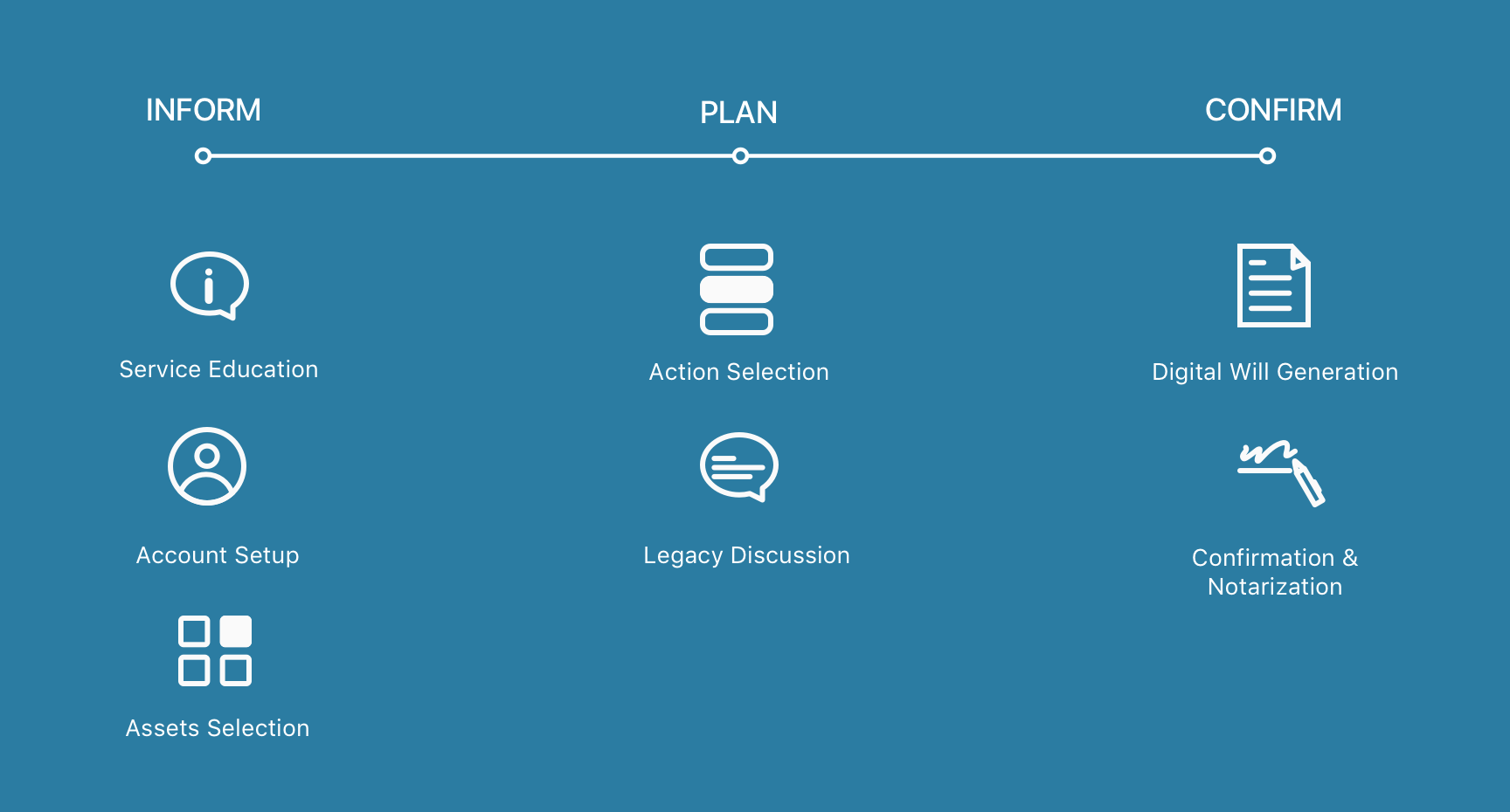 userflow.png