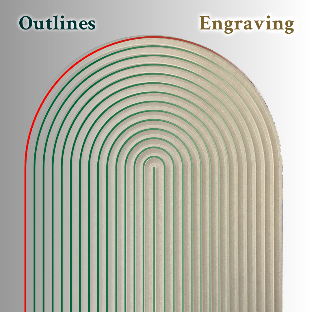 CNC & Laser Cutting Toronto ANP Cutting