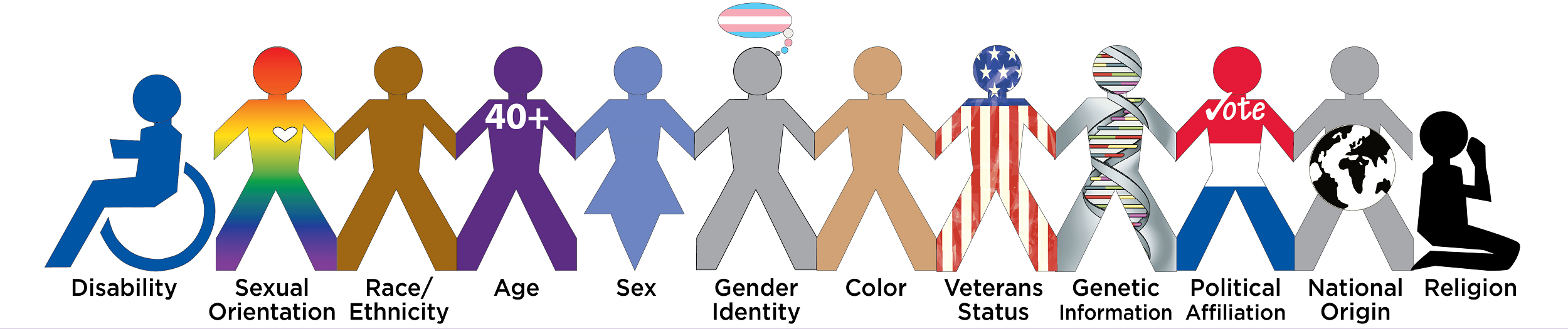 stick figures ALL classes copy.png