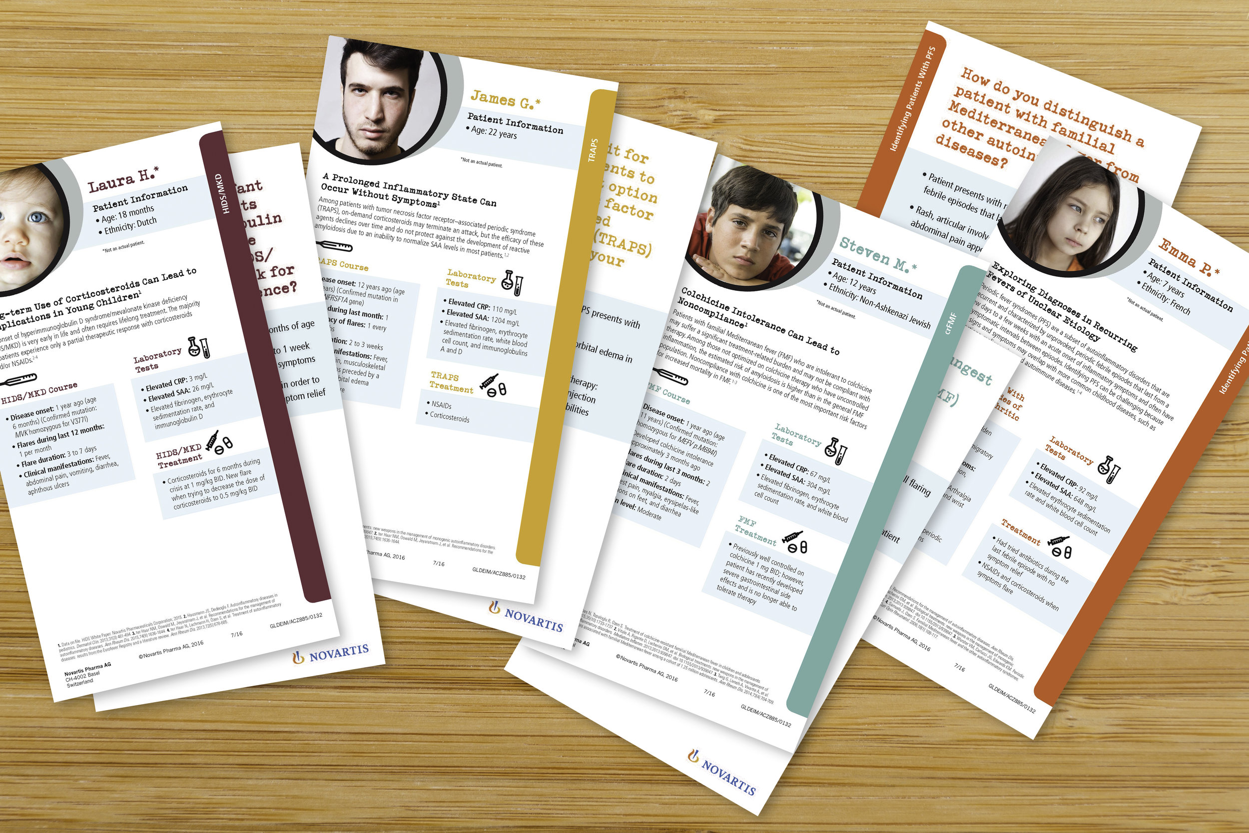 PFS_patientFlashcards.jpg
