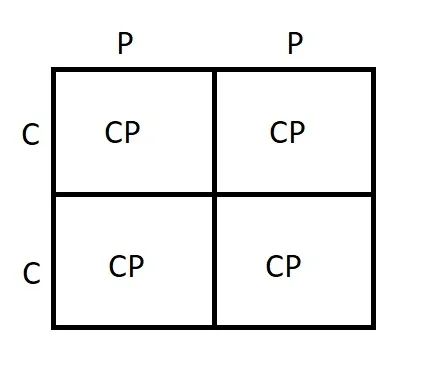 CCXPP Punnent.jpg
