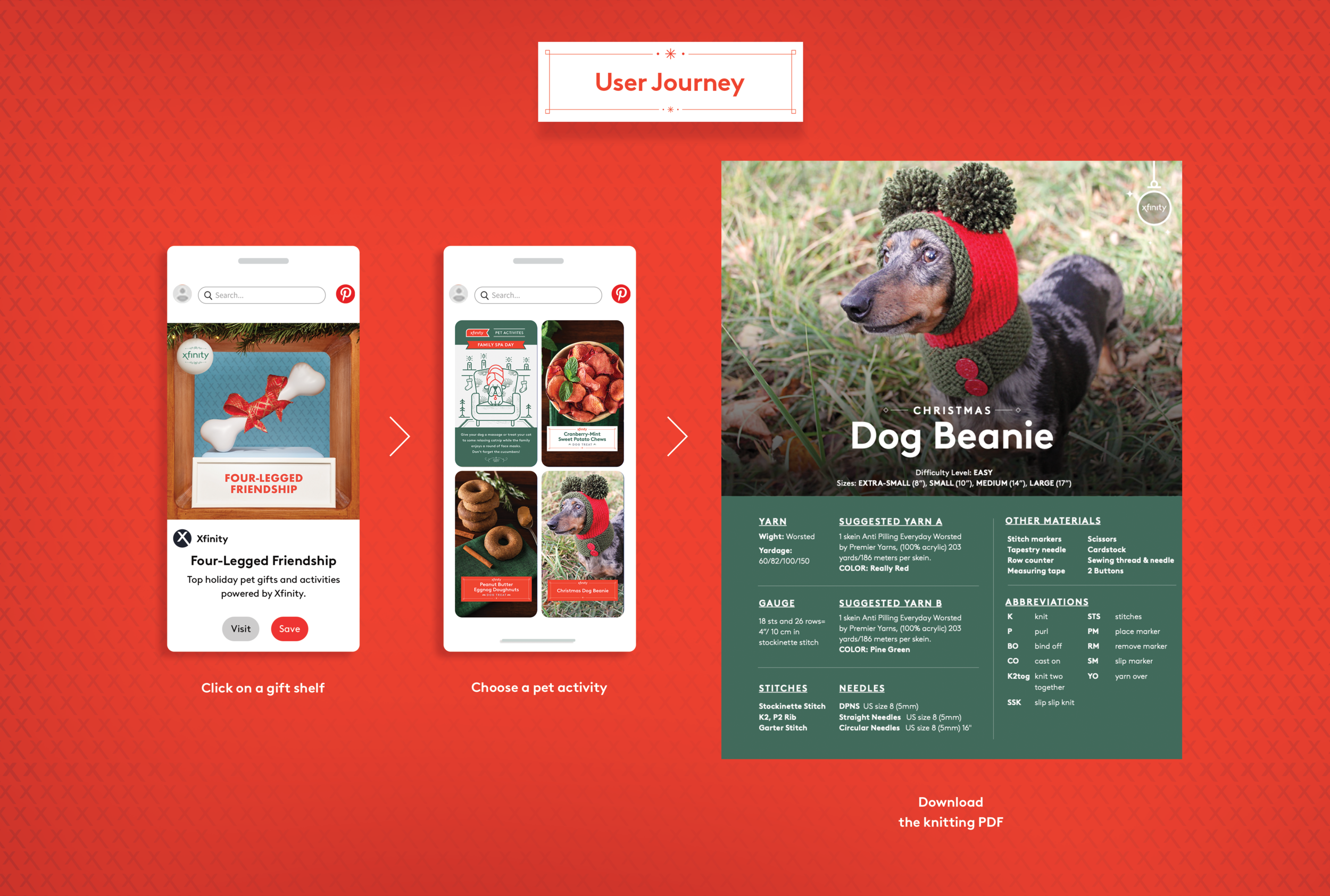 User Journey_Pets.png