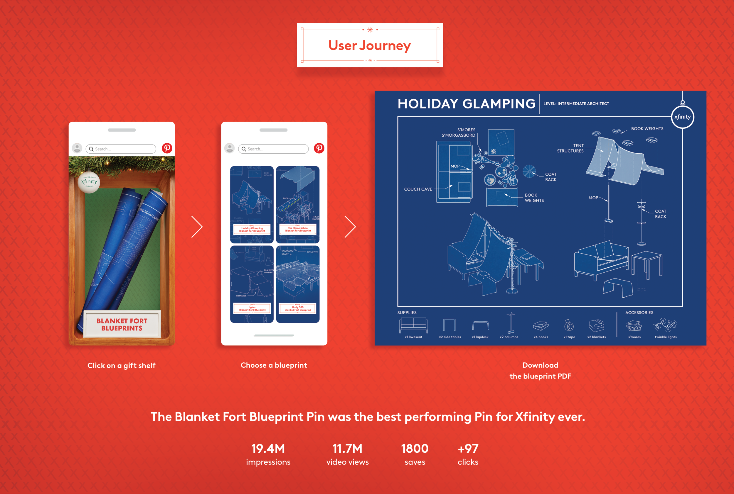 User Journey_Blueprint Image.png