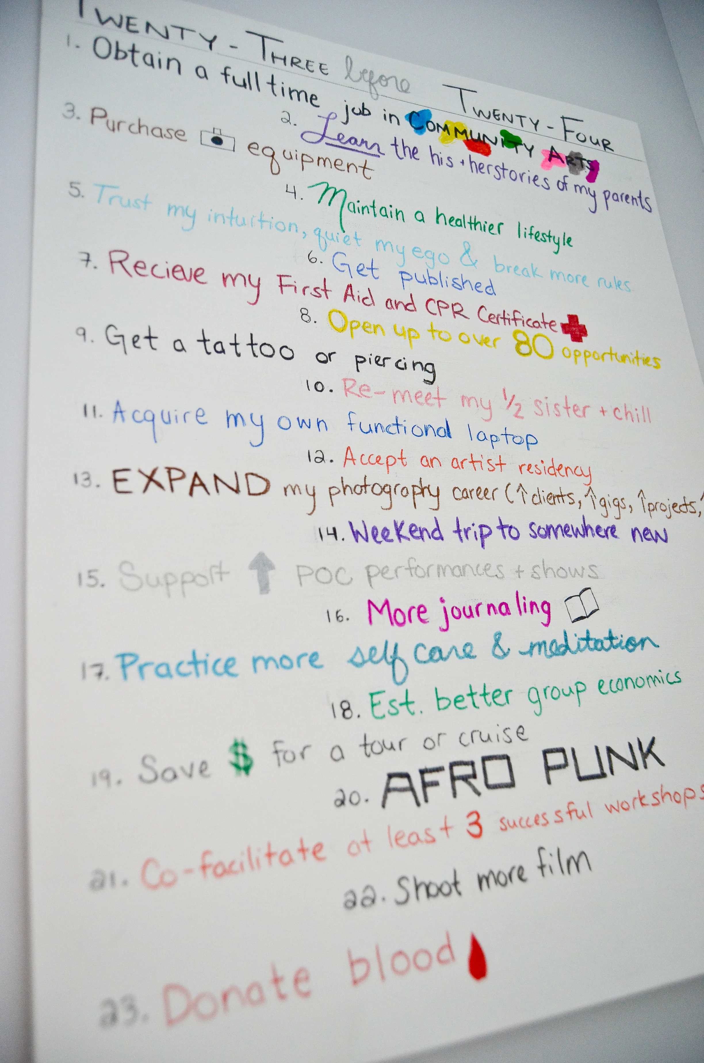 Pfffft! Resolutions?!