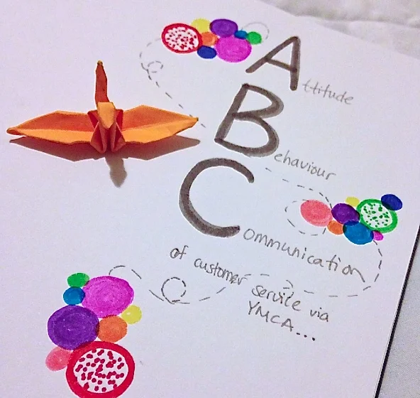 The Benefits of Doodling