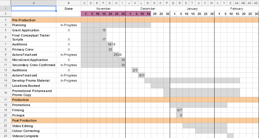 How-To Create a Production Timeline for Emerging Filmmakers in Google Spreadsheets in 8.5 Steps