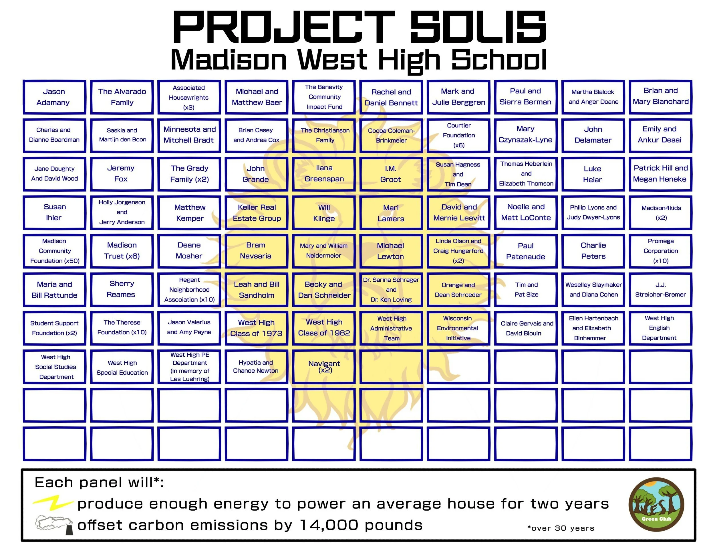 Solar Panels 110219.jpg