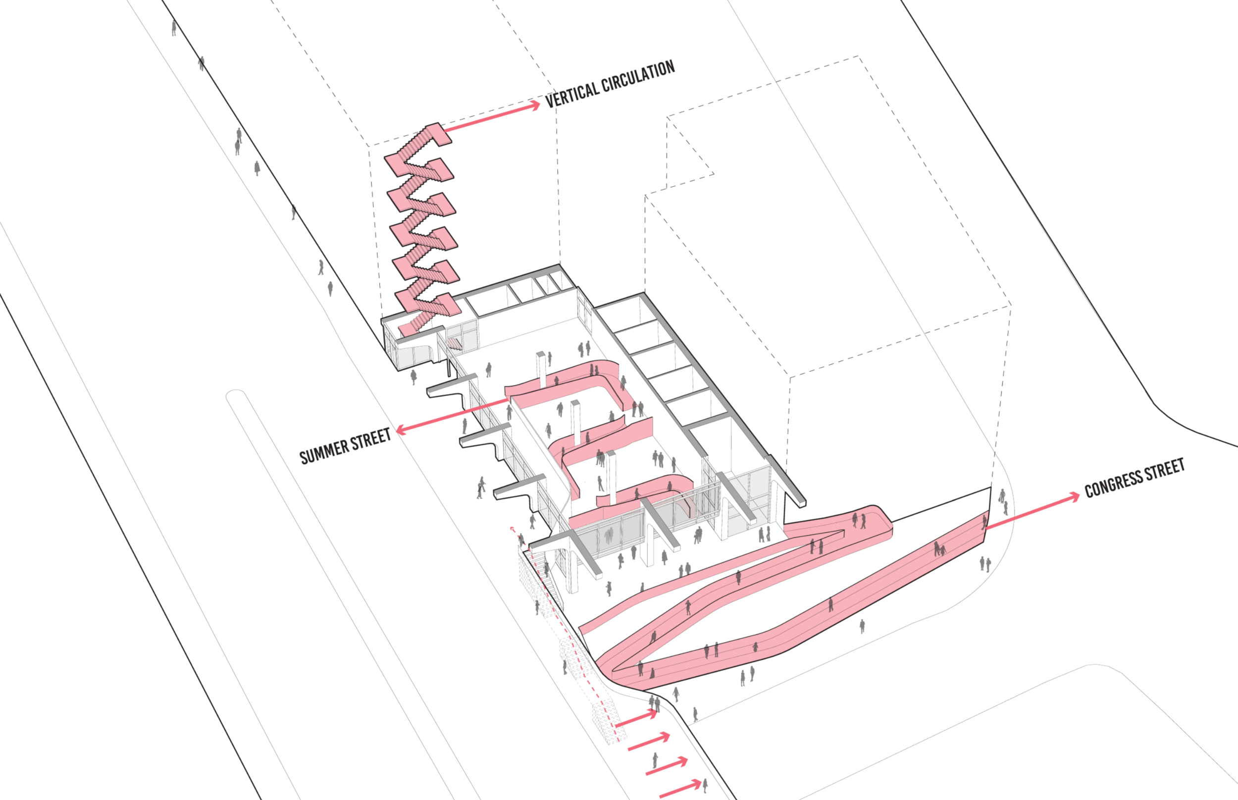 Connectivity of Access