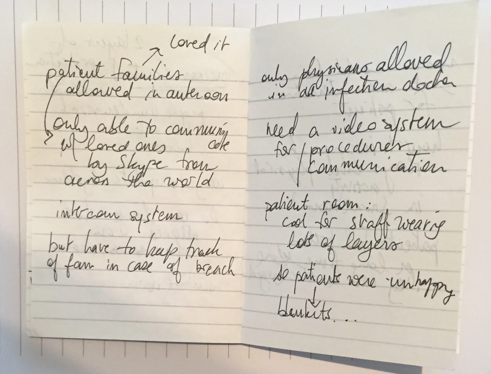 Notes from site visits