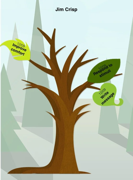 Digital version of the tree
