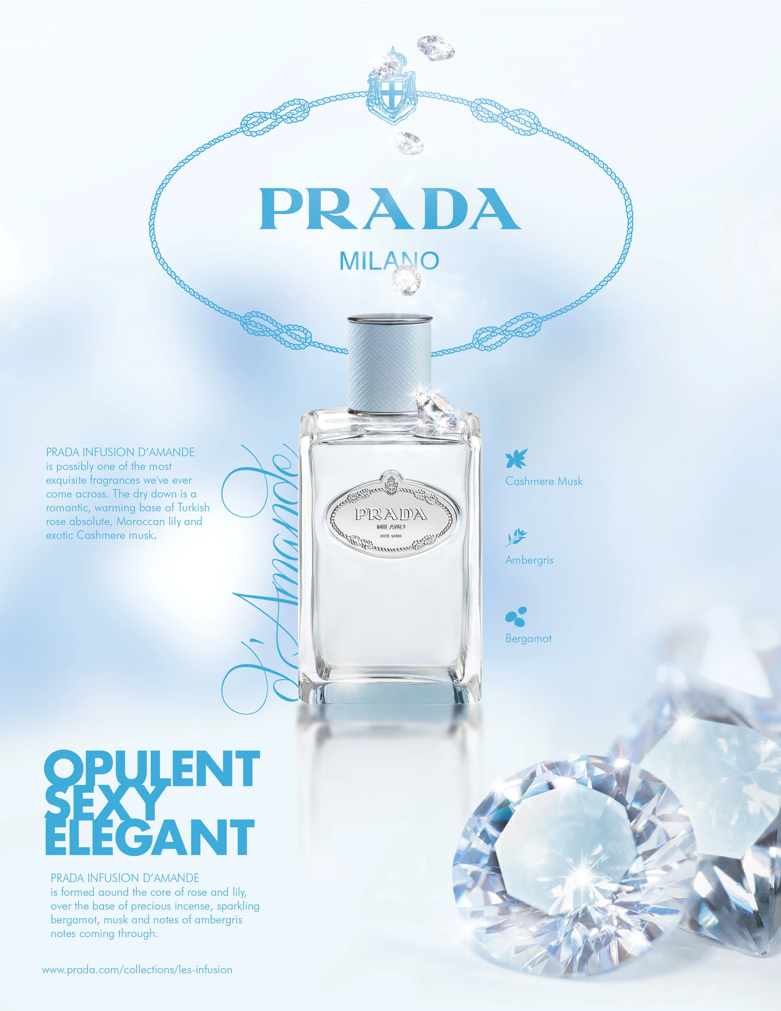 prada blue perfume