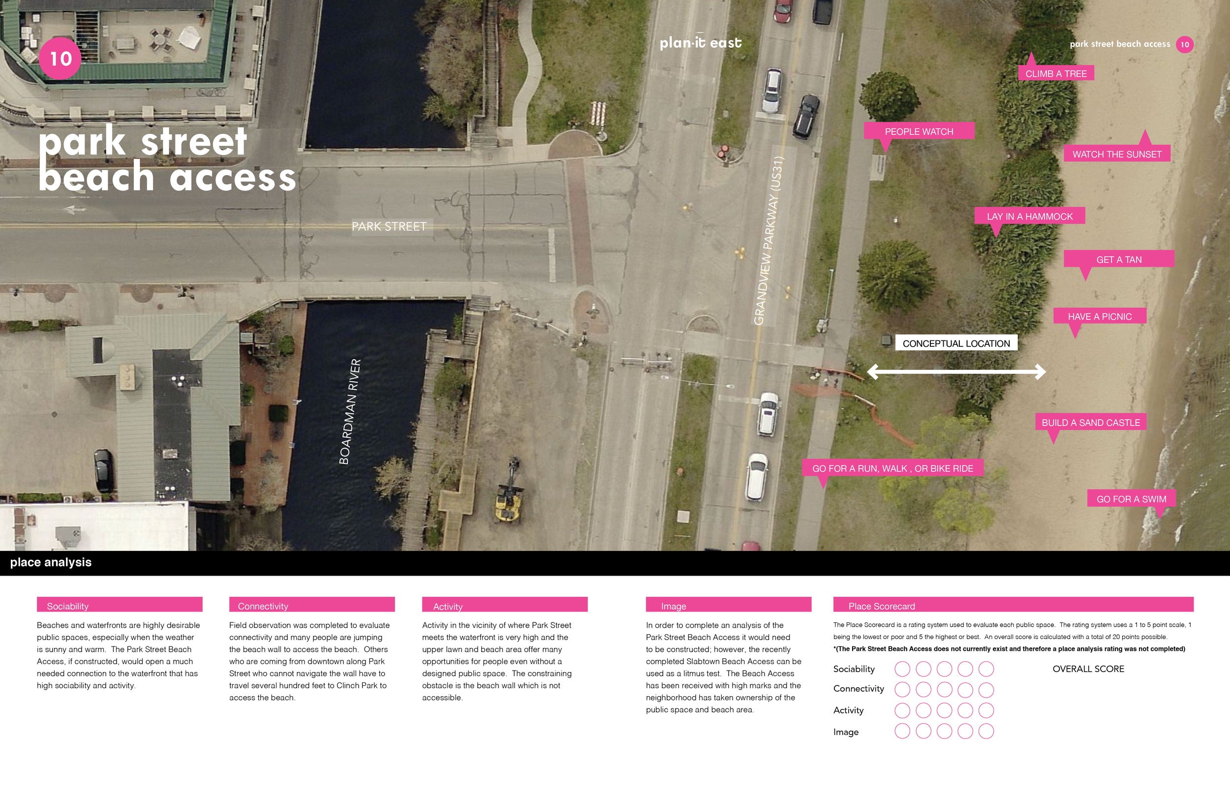 10_park st beach access.jpg