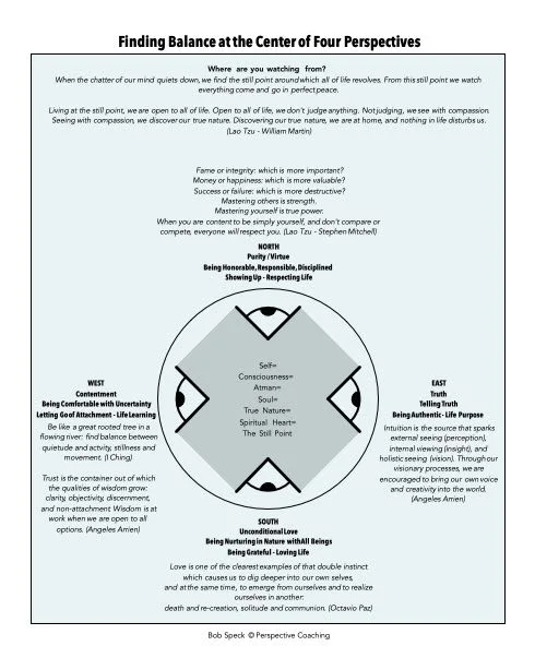2019-06-15 Four Directions Graphic.jpg