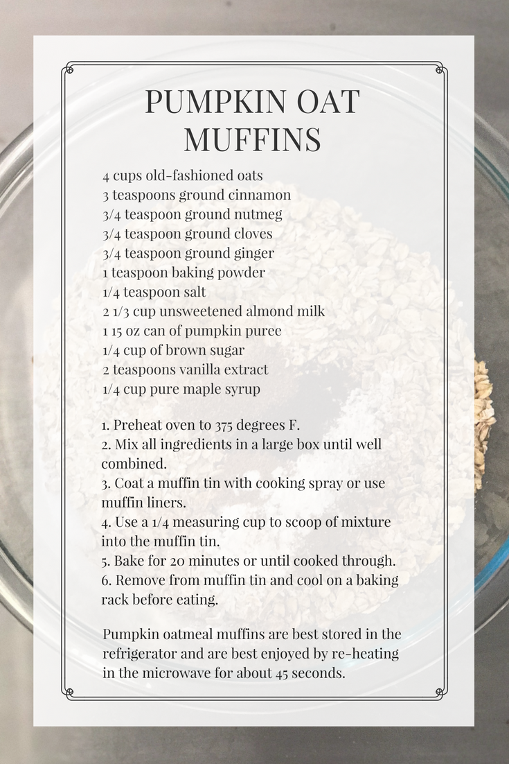 Pumpkin Oat Muffins Recipe.png