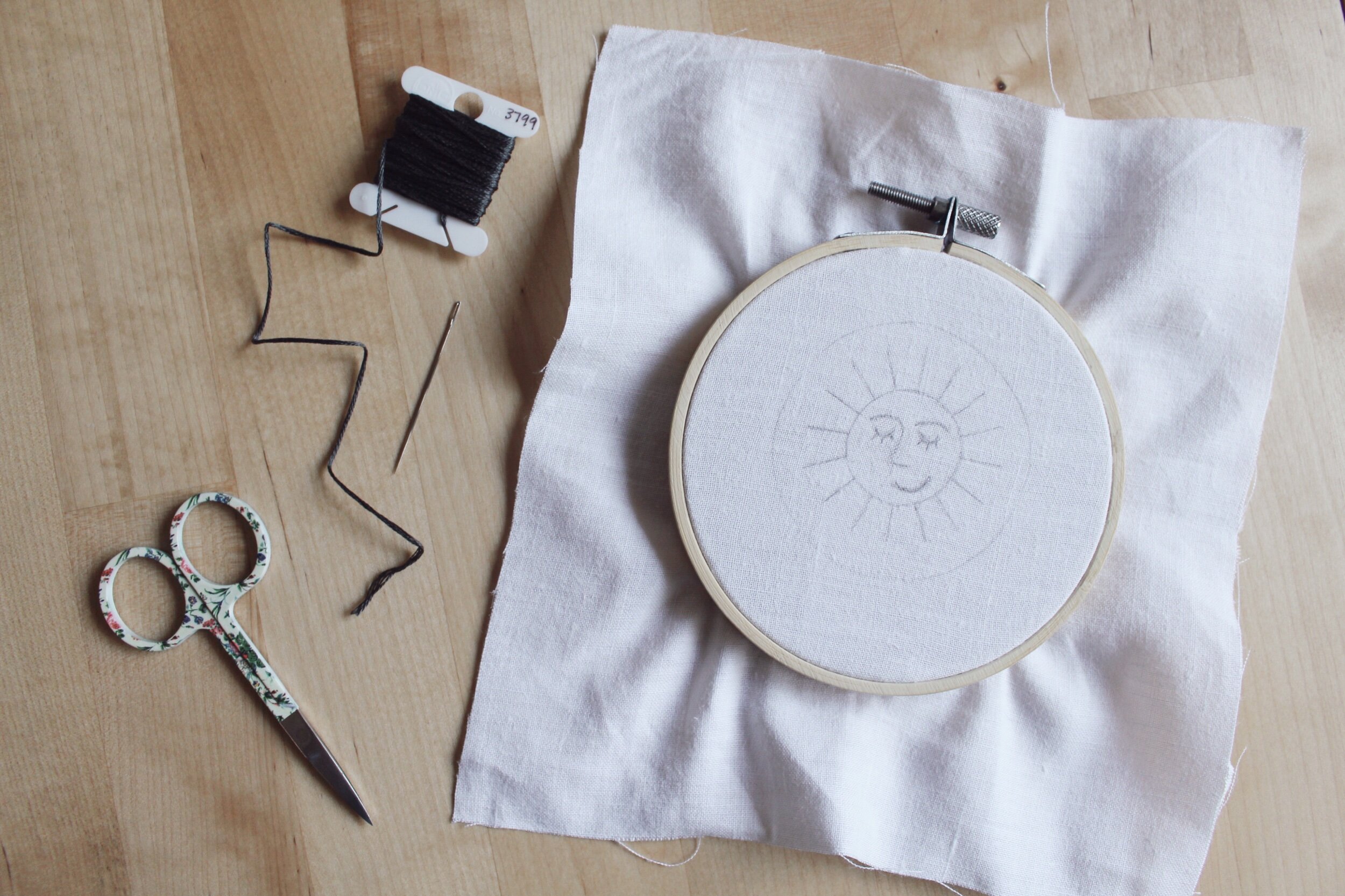 Step 4 - Apply the Backing  Embroidery hoop wall, Embroidery hoop wall  art, Embroidery hoop