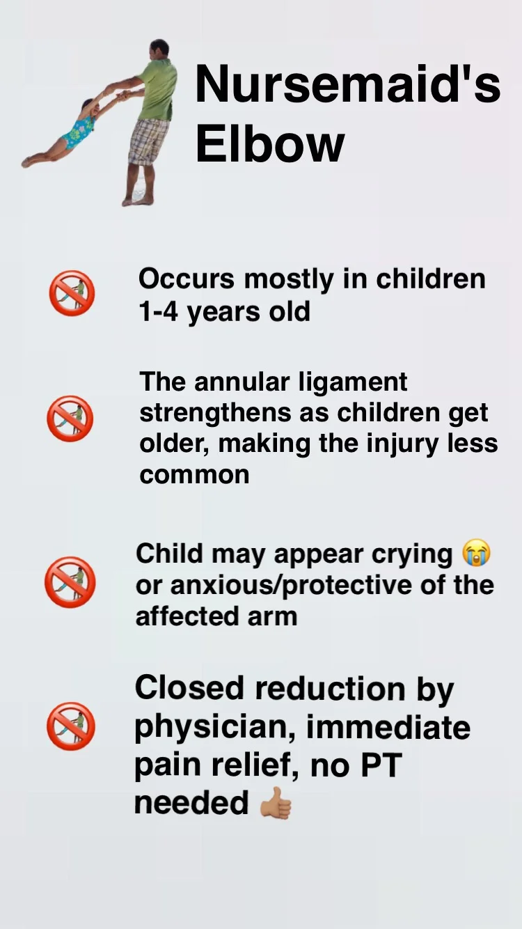 Nursemaid's Elbow —