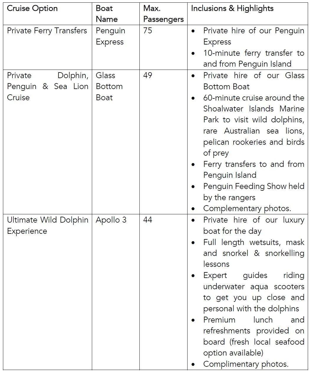 private cruises table.JPG