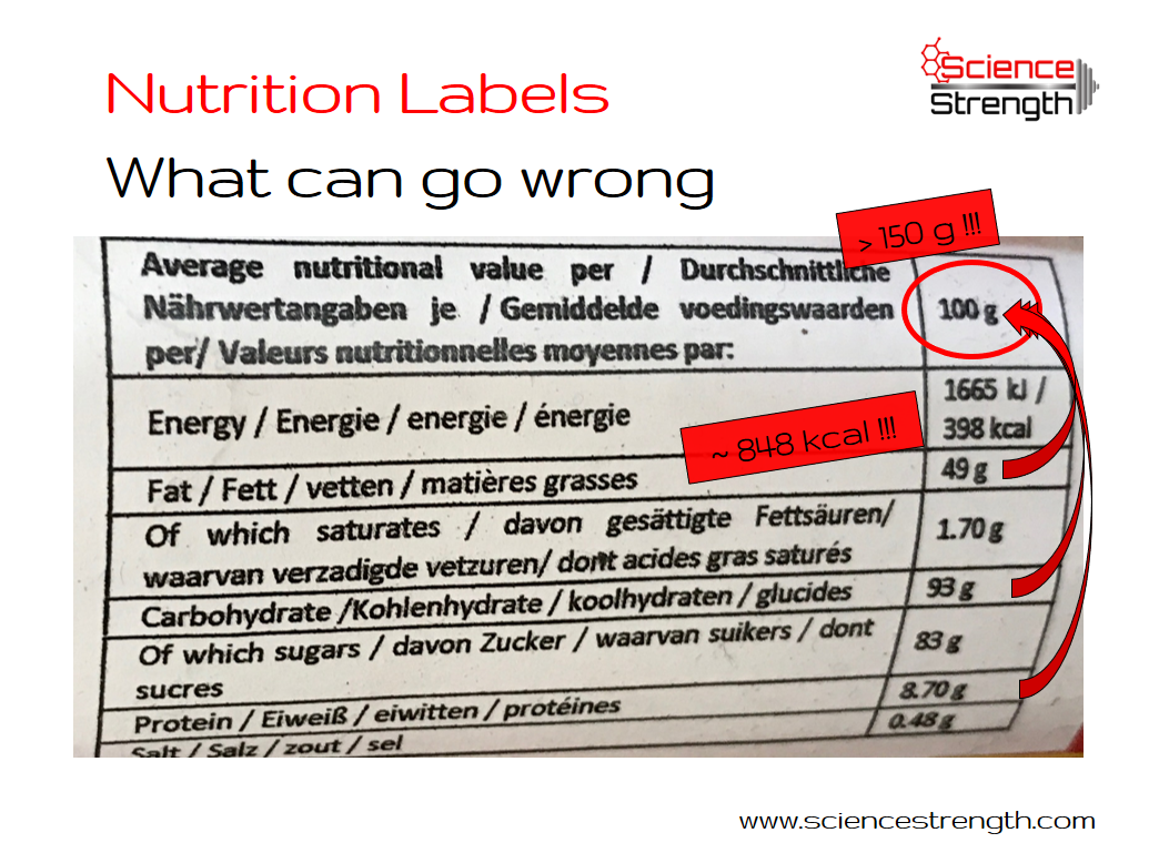 Nutrition Labels - What Can Go Wrong — ScienceStrength