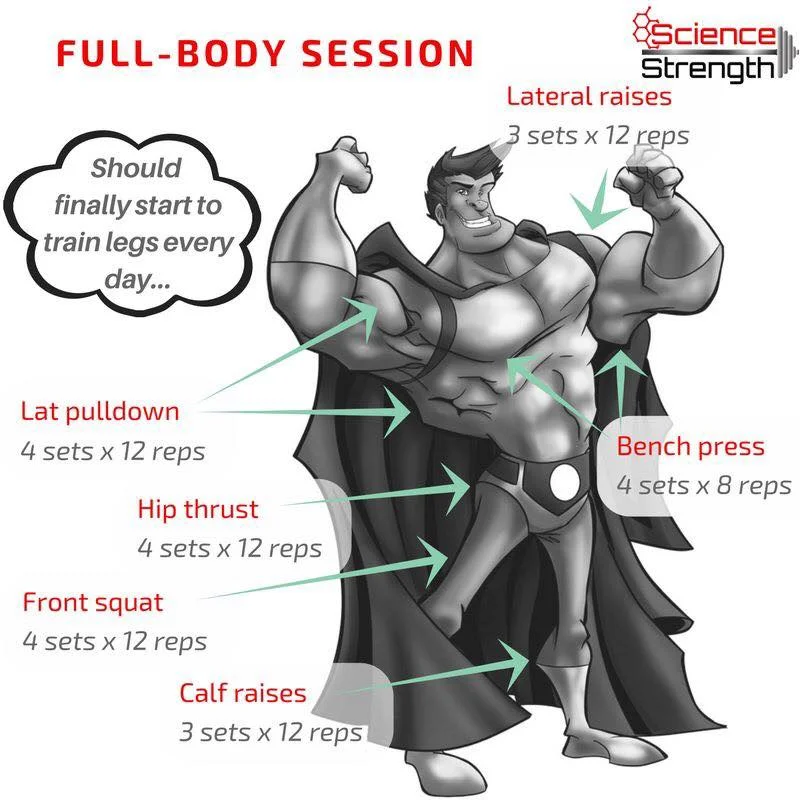 whole body program.jpg