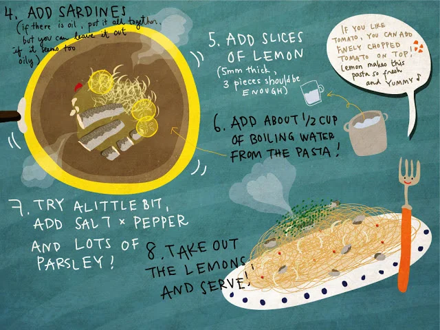 At this time, a can of sardines in Sainsbury's cost only 60p . Other "poor Irena"'s favourite ingredient was chicken liver (99p per package).