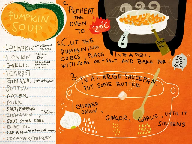 I still make this soup during cold season. It really makes a difference to roast the pumpkin first, since the "umami" increases than just boiling it.