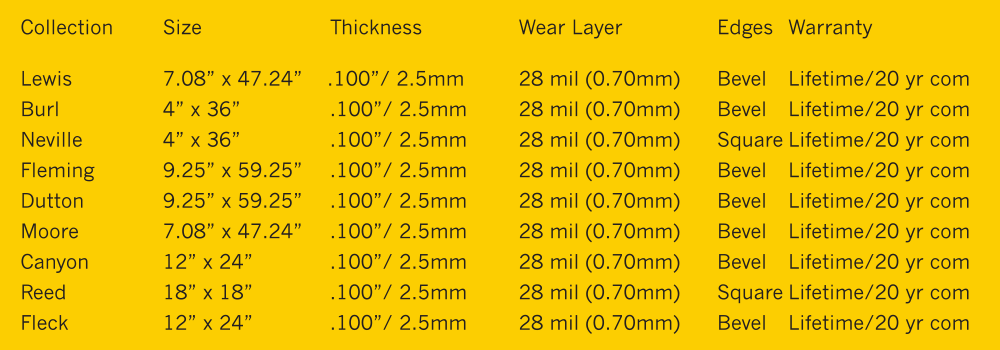 r9-specs.png