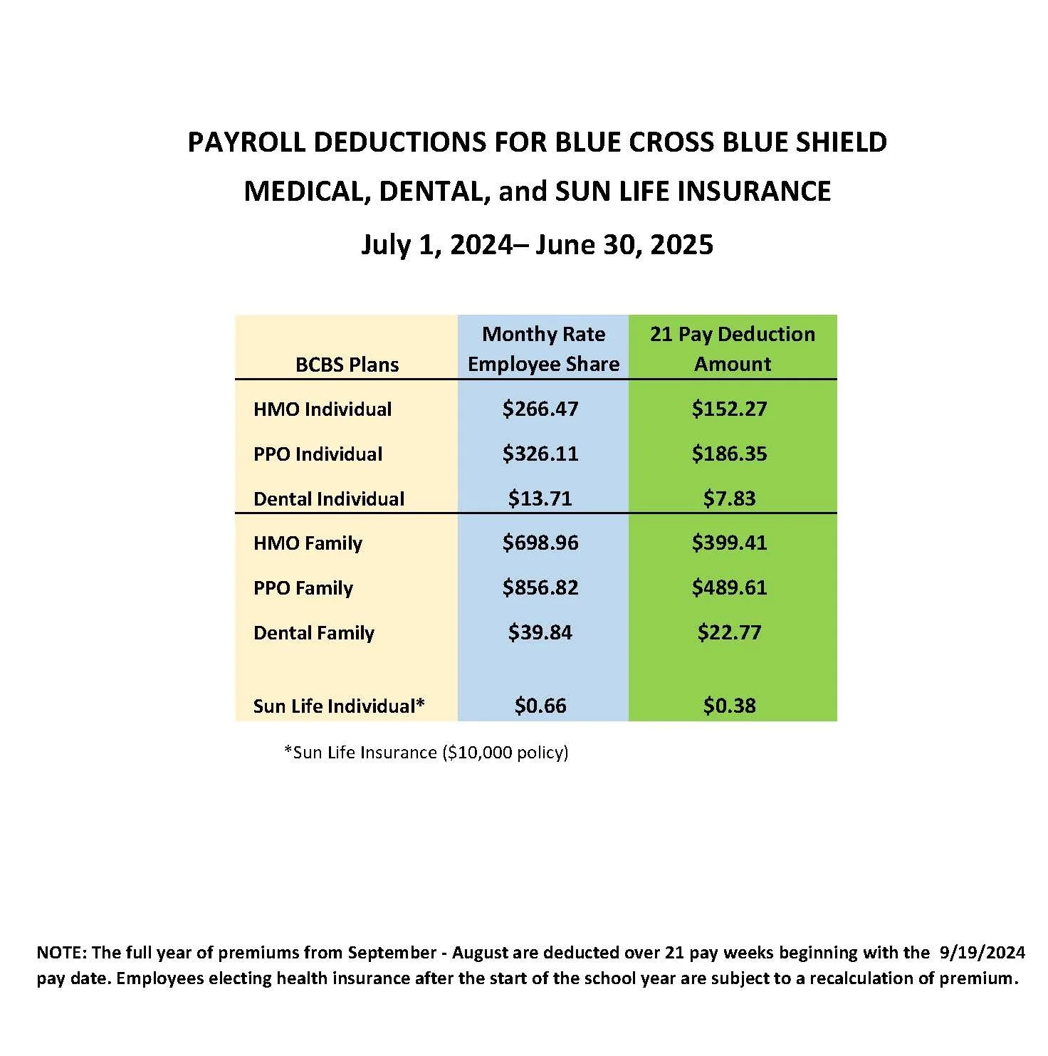 20242025 Health Benefits — Southern Worcester County Educational