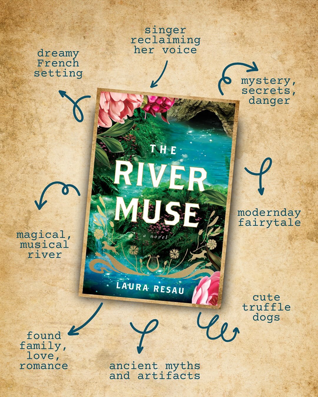 The River Muse is coming in May, 2026! We are now at the page proofing stage, and I'm so excited to see the novel coming together&hellip; 🥰 This is my second book for adults, and here's a bit about it:

A French chateau. 🏰
A forest with secrets. 🌳
