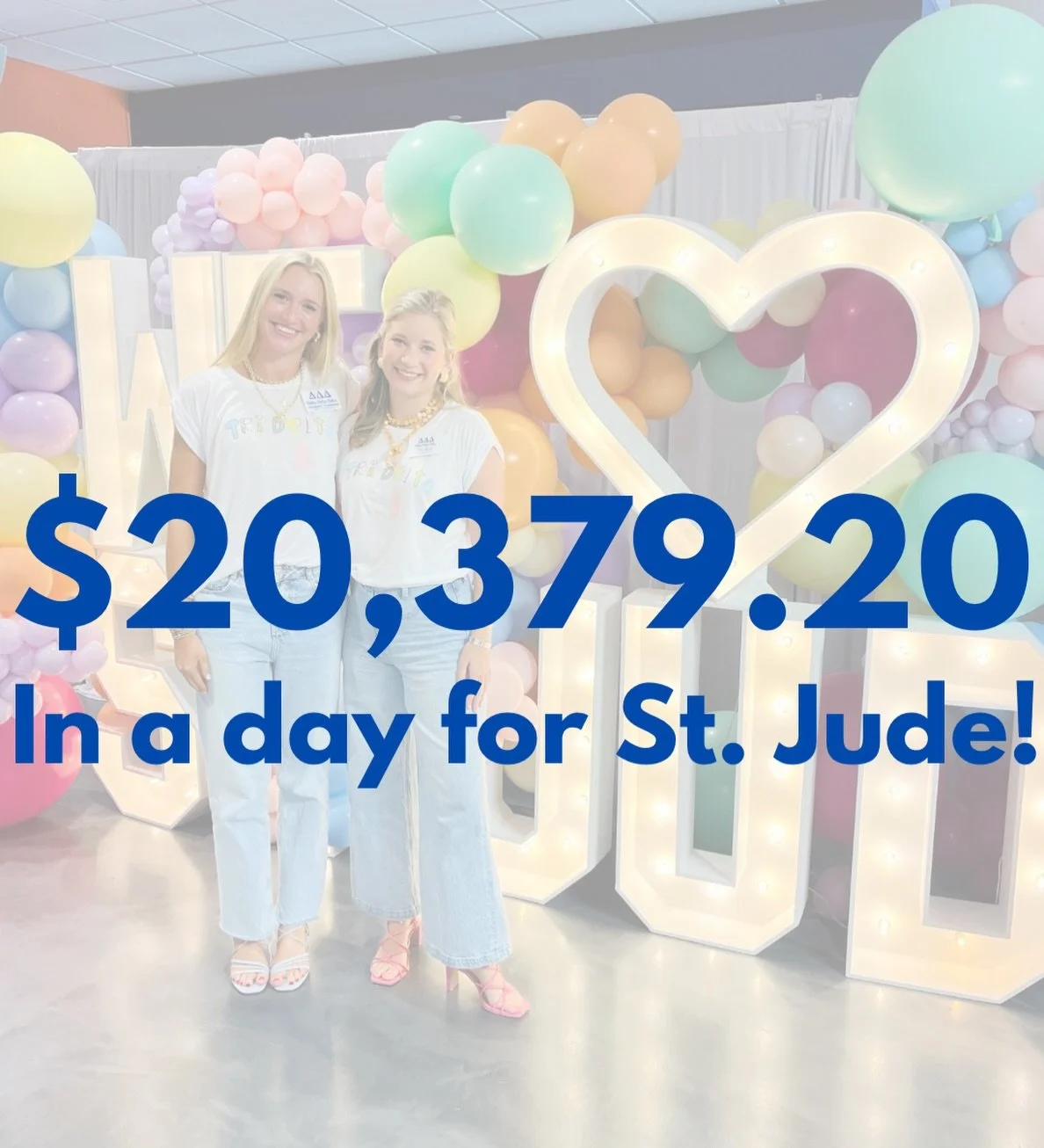 Last week we attempted to raise 12k in a day for the children and families of St. Jude. We are so proud and excited to announce that with all of your help we were able to surpass our goal and raise $20,379.20 in a day for St. Jude!!!! 

This money wi