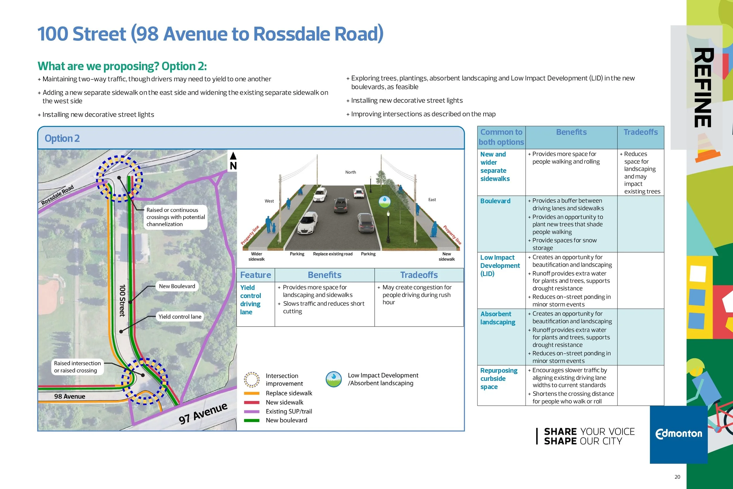 Rossdale-Neighbourhood-Renewal-Design-Options_page-0020.jpg