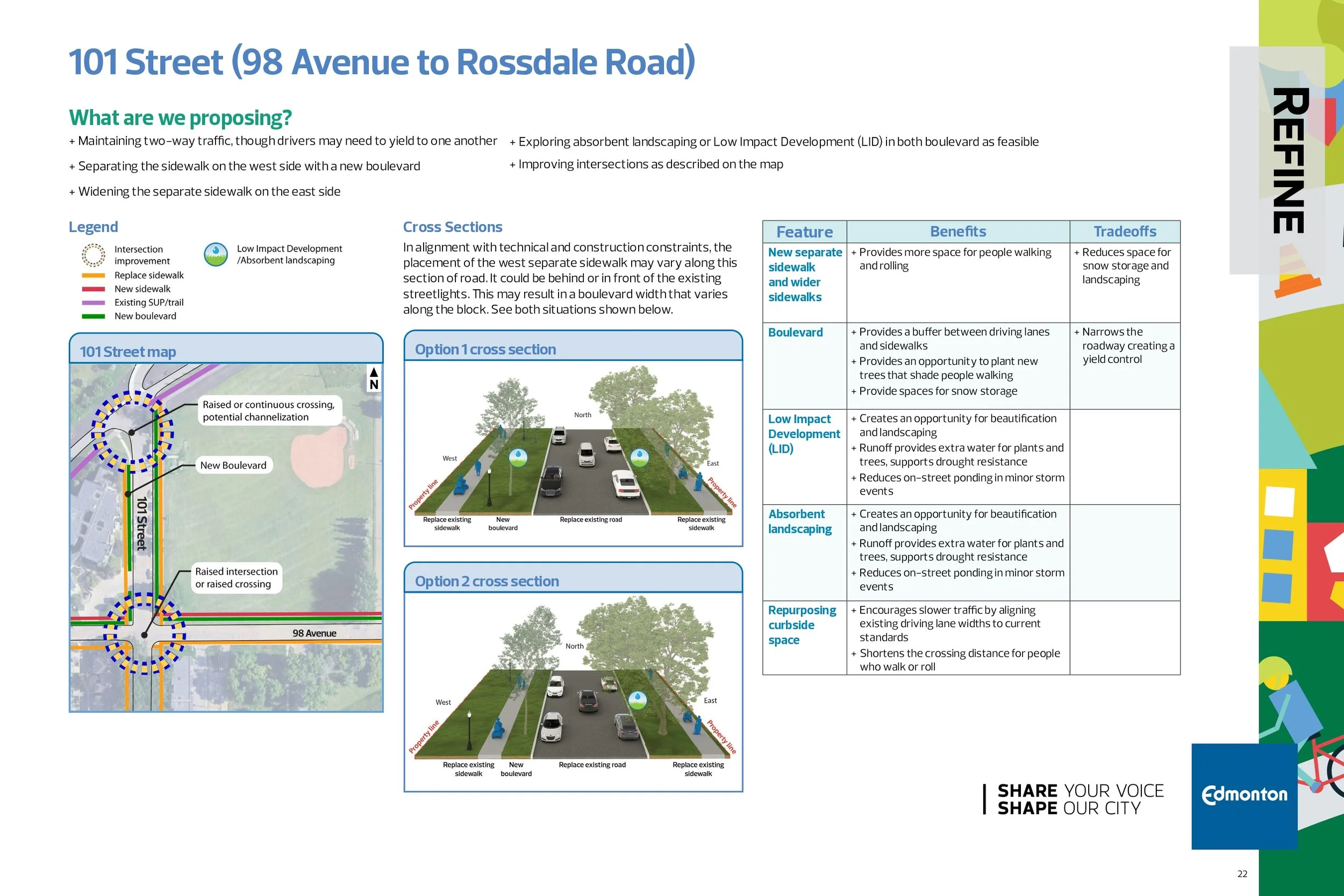 Rossdale-Neighbourhood-Renewal-Design-Options_page-0022.jpg