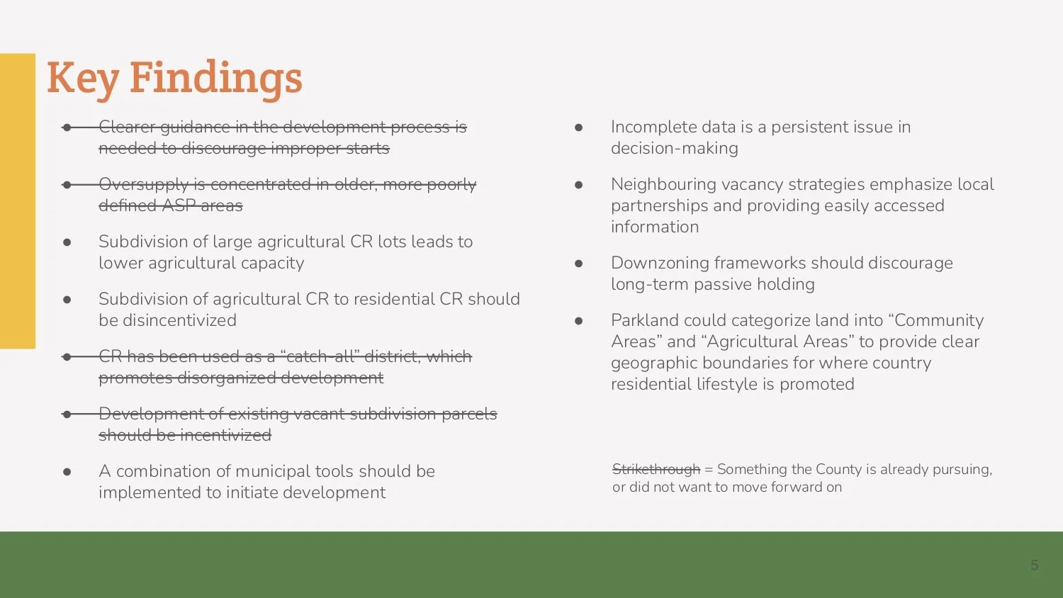 Parkland Vacant Lots Final Presentation_page-0005.jpg