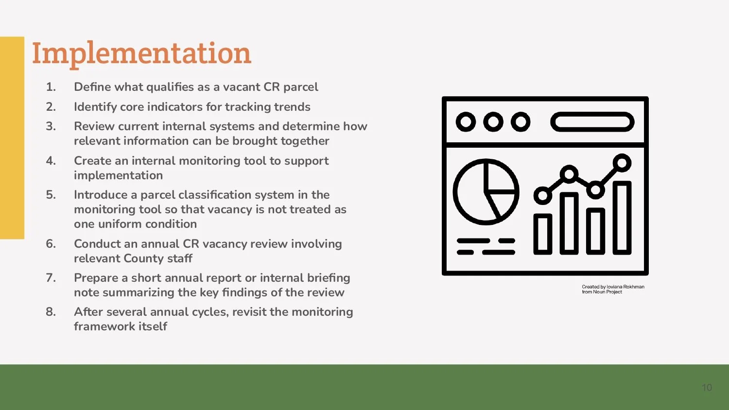 Parkland Vacant Lots Final Presentation_page-0010.jpg